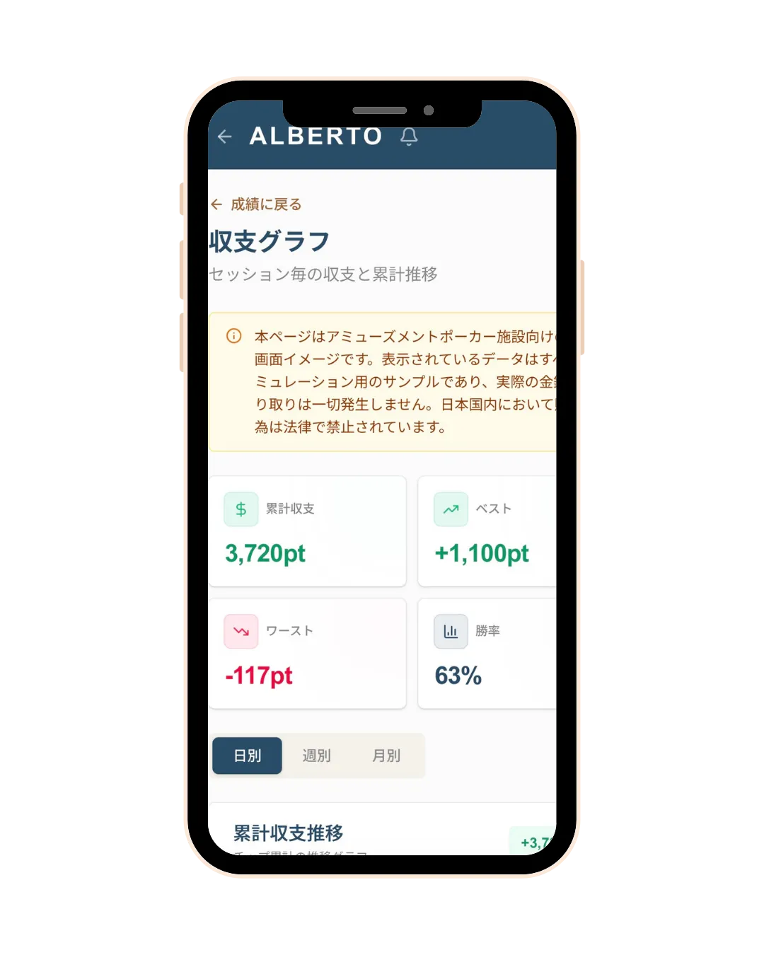 ダッシュボード